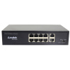 Купить коммутатор amatek an-s10p8a (l2, 10 портов: 8 poe+/2 uplink 100 мбит/с, 120 вт, защ. интерфейсов, грозозащита 6кв, watchdog) в Калининграде, цена, сравнение характеристик, в наличии в магазинах ТД Безопасный Город